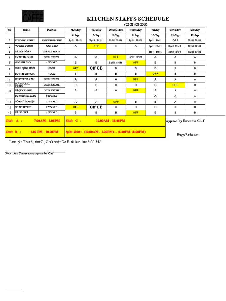Kitchen Staff Schedule | PDF | Business | Chef