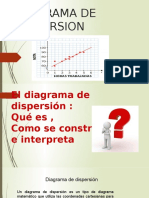 Grupo 12-Diagrama de Dispersión y Control Estadístico de Procesos