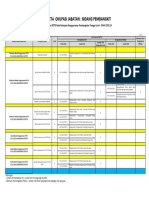 PetaOkupasiJabatanPengoperasian PLTD PDF