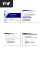 Download Chapter 2C- Facility Location Techniques by Tabish_bilgrami SN45082355 doc pdf