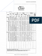 AISC Secciones W Tabla 1 1 PDF