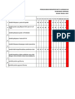 Pengukuran Indikator Mutu PKM SERPONG 2 (Apotek)