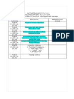 Manual Acara Pelantikan