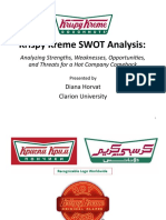 Krispy Kreme Swot Analysis