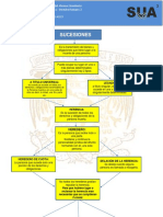 Actividad Derecho Romano 2 Sucesiones