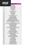 Database RAHMADANIA