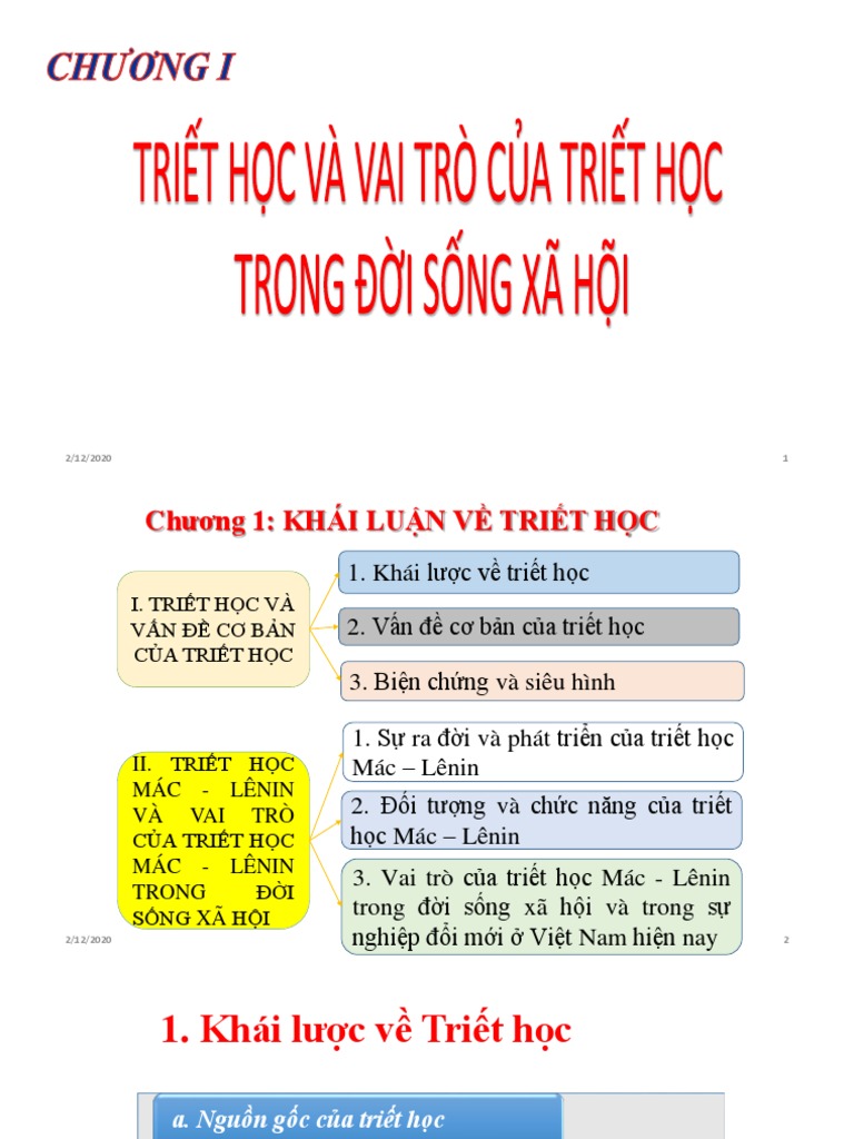 PP1 Chuong 1 Truc Tuyen | PDF