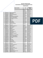 Daftar Peserta BPJS