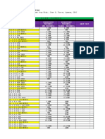 WIDE-FLANGE-SPECIFICATIONS Power Steel