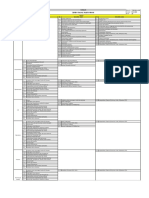 Klausul Untul Audit Internal