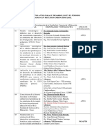 Trabajos de Investigacion Undac