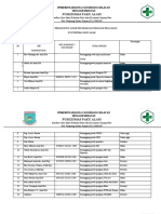 Daftar Penanggung Jawab Puskesmas Paku Alam