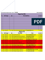 Jadwal Perkuliahan Reguler 37 38 Revisi 6 November 2019 Ppak Feb Ugm 645 PDF