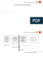 2.1 Analisi di classe delle società francese alla fine del ‘700 e relativi regimi politici