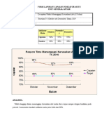 PDSA Perbaikan TW.4_2019