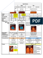 AFA II-Review Fractures-cuadro.pdf