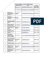 Charutar Vidya Mandal institutions list