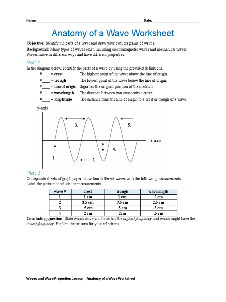 3 Wave Anatomy Worksheet Pdf Pdf