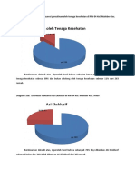 PHBS - Pengetahuan Pie Chart