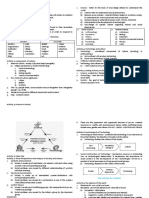 GE-STS Notes