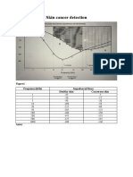 Impedance report