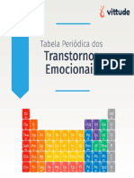 Tabela Periódica dos Transtornos Emocionais (158 páginas).pdf