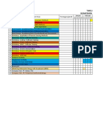 Timeline Edukasi Dan Keprofesian