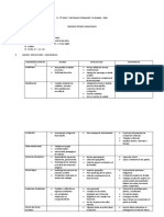 Informe Técnico Pedagógico