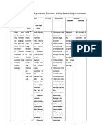 Contoh Format Rencana Keperawatan Komunitas