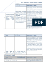 Anexa 2 - Grila de Conformitate Si Eligibilitate - AP3