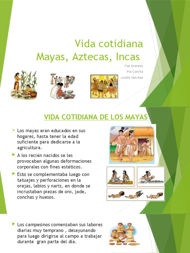 Vida Cotidiana de Mayas, Aztecas e Incas | PDF | Imperio Inca ...