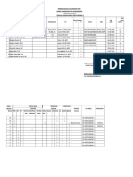 Data-Data Guru Sdi Ndetundora 1 2017