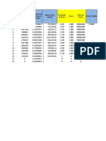 Ejercicio de Simulación