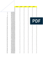 Test Inseguridad Ciudadana