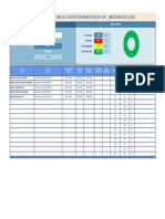 Plano de Ação - Implatar SAP No Sistema de Gestão Da Manutenção