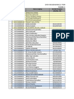 Copy of Data Wisudawan 120 Baru