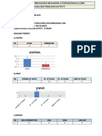 Analisis Penilaian Aktiviti