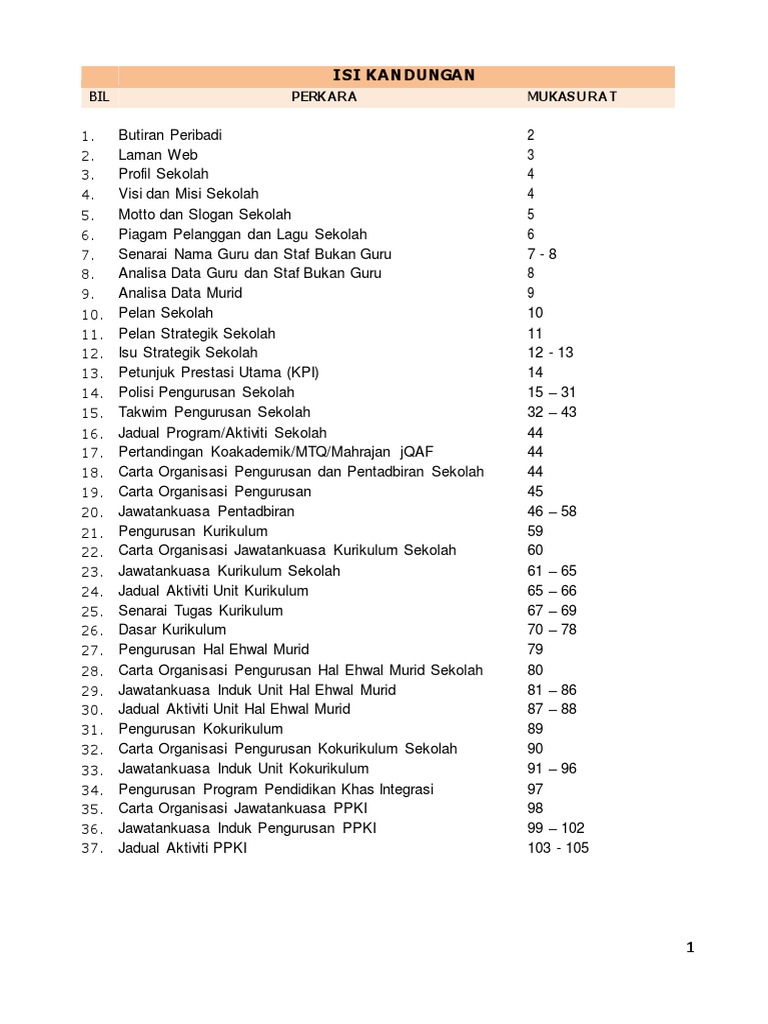 Takwim Skai 2020 Pdf