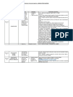 Planificación Diagnóstico 1° A y B