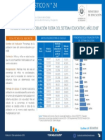 Boletin Estadistico #24 PORCENTAJE DE LA POBLACIÓN FUERA DEL SISTEMA EDUCATIVO