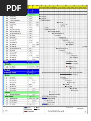 Time Schedule