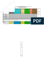 CATEGORIZACION DEL PROYECTO