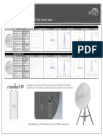 RocketDish_Datasheet.pdf