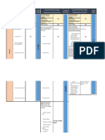 Data Pembagian Kategori TA FIX