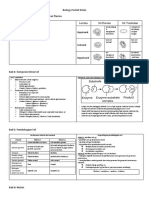 Biology Pocket Notes