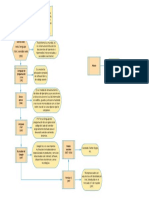 Eje Cronologico Informatica2