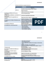 Lista Debes y Evidencias ISO 9001 - 2015