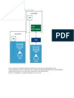 Almacenamiento Local y en Red