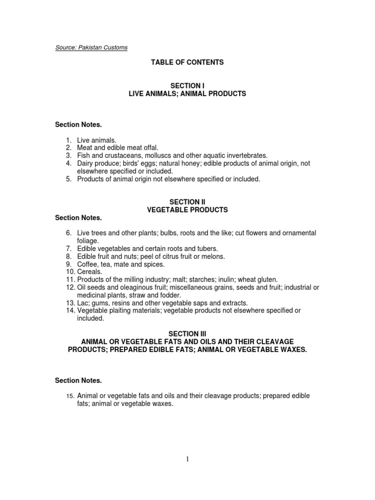 Pakistan Custom Tariff PDF Tuna Textiles