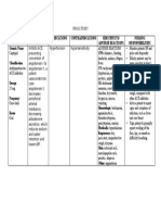 Captopril